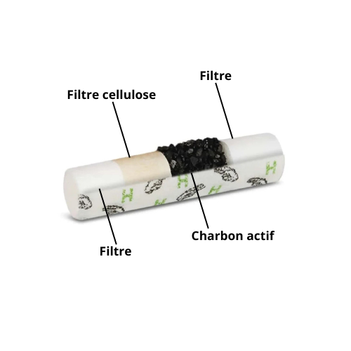 Filtres à charbon actif - Hybrid Supreme | 55 pces
